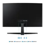 MÀN HÌNH SAMSUNG S3 S36GD LS27D366GAEXXV (27 INCH / FHD / VA / 100HZ / 4MS/ CONG)